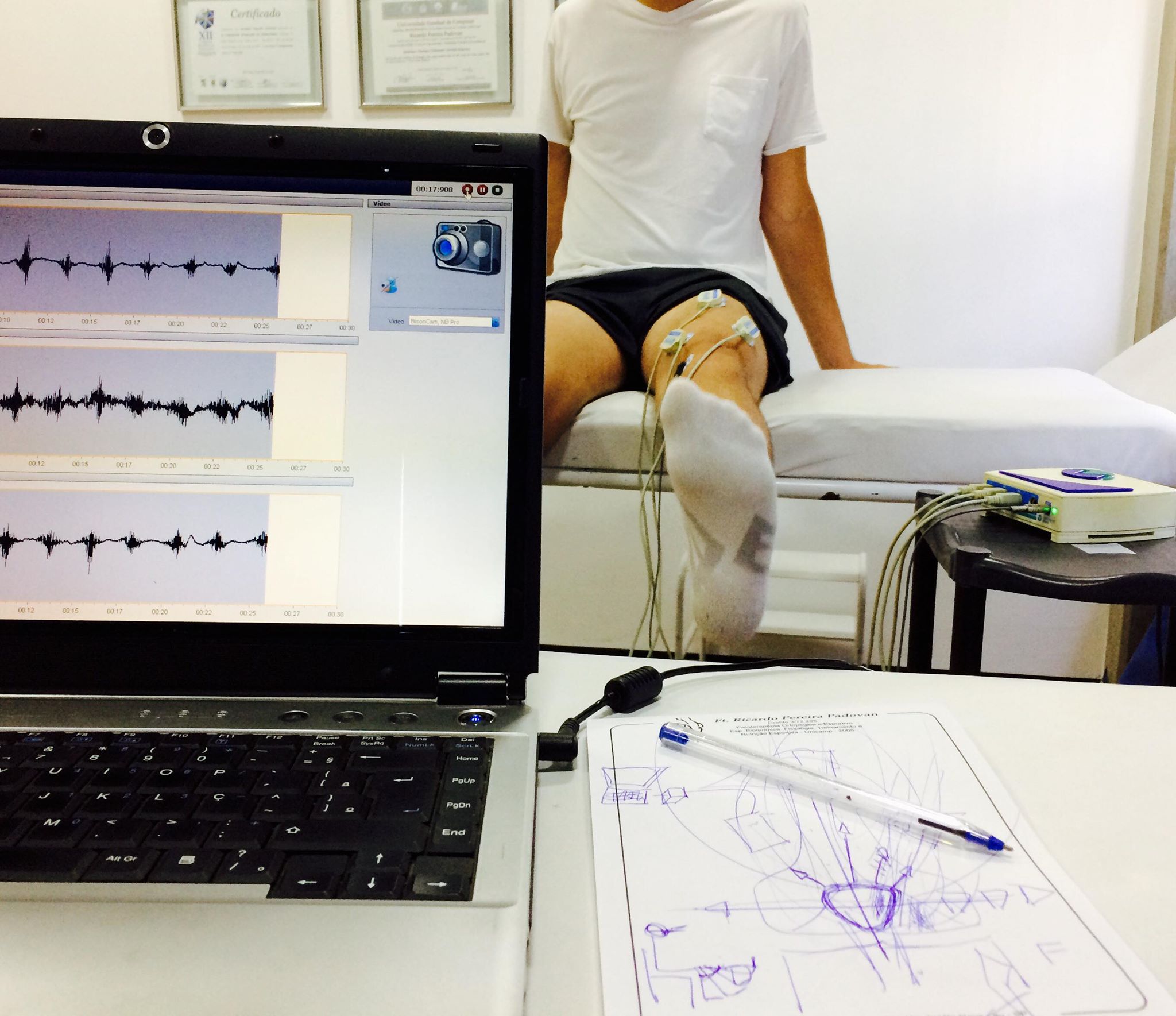 eletromiografia de superfície na fisioterapia ortopédica e esportiva